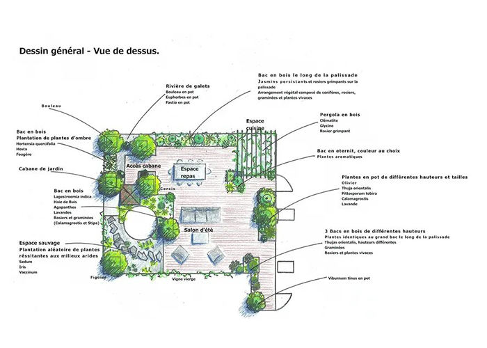 Conception et création d’espaces extérieurs sur mesure à Genève - AV Jardin Sarl